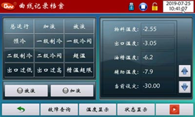 tcu溫度控制系統(tǒng)監(jiān)控畫(huà)面